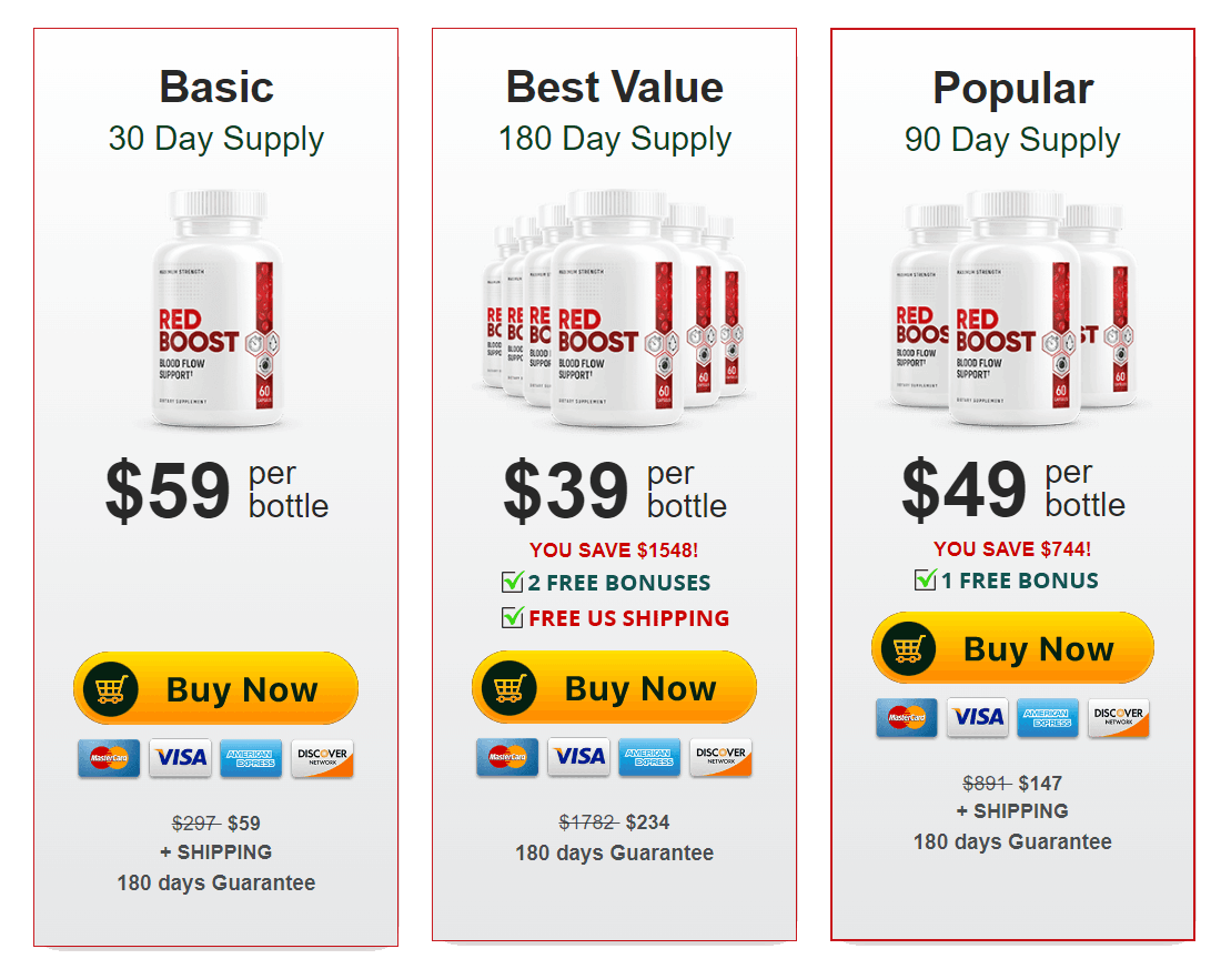 red-boost-pricing-1100x882